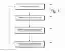 Fig. 02 - Method and System for Collecting Digital Media Data and Metadata and Audience Data