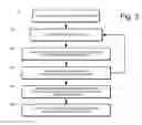 Fig. 04 - Method and System for Collecting Digital Media Data and Metadata and Audience Data