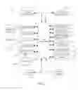 Fig. 02 - Electronic device and method of providing digital photograph information