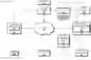 Fig. 01 - Application deployment engine