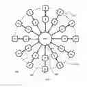 Fig. 01 - Packet-flow message-distribution system