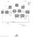 Fig. 02 - System and method for resource selection during group communication broadcast
