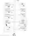 Fig. 08 - System and method for resource selection during group communication broadcast
