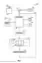 Fig. 02 - Systems and Methods For Socializing Machines Using Autonomous Software Agents