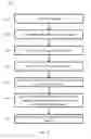 Fig. 06 - System and method for flexible holding storage during messaging