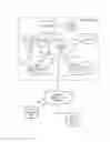 Fig. 01 - Framework for distributed key-value store in a wide area network