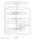 Fig. 06 - Framework for distributed key-value store in a wide area network