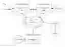 Fig. 01 - Federation and Inter-Organization Collaboration in Data Analysis