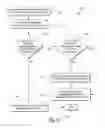 Fig. 16 - Customized browser images