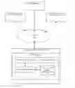 Fig. 01 - Behavior-based browser bookmarks