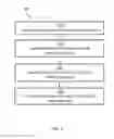 Fig. 02 - Sensor-driven eventing and two stage notification