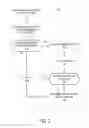 Fig. 04 - Communicating event data from an event device to an action device