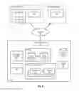 Fig. 06 - Cross domain in-browser proxy
