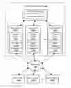 Fig. 01 - Customizable event-triggered computation at edge locations
