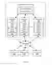 Fig. 02 - Read-only data store replication to edge locations