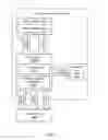 Fig. 04 - Read-only data store replication to edge locations
