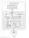 Fig. 05 - Read-only data store replication to edge locations