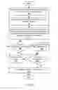 Fig. 06 - Read-only data store replication to edge locations