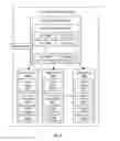 Fig. 07 - Read-only data store replication to edge locations
