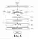 Fig. 06 - COMMUNICATION DEVICE, COMMUNICATION METHOD, AND NON-TRANSITORY COMPUTER READABLE MEDIUM