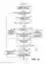 Fig. 19 - COMMUNICATION DEVICE, COMMUNICATION METHOD, AND NON-TRANSITORY COMPUTER READABLE MEDIUM