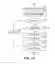 Fig. 31 - COMMUNICATION DEVICE, COMMUNICATION METHOD, AND NON-TRANSITORY COMPUTER READABLE MEDIUM