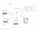 Fig. 01 - Tie-breaking for high availability clusters