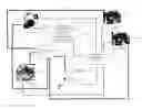 Fig. 01 - Facilitating quality of service and security via functional classification of devices in networks