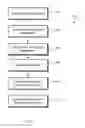 Fig. 03 - Dynamic adjustment of mobile device based on peer event data