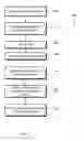 Fig. 04 - Dynamic adjustment of mobile device based on peer event data