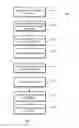 Fig. 12 - Dynamic adjustment of mobile device based on peer event data