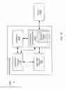 Fig. 14 - Dynamic adjustment of mobile device based on peer event data