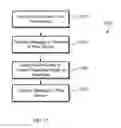 Fig. 18 - Dynamic adjustment of mobile device based on peer event data