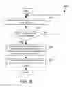 Fig. 06 - Moving a portion of a streaming application to a public cloud based on sensitive data