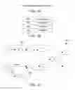 Fig. 12 - Moving a portion of a streaming application to a public cloud based on sensitive data