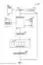 Fig. 02 - Systems and Methods For Socializing Machines Using Autonomous Software Agents