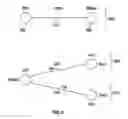 Fig. 04 - Systems and Methods For Socializing Machines Using Autonomous Software Agents