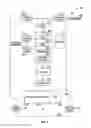 Fig. 05 - Systems and Methods For Socializing Machines Using Autonomous Software Agents
