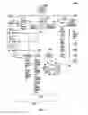 Fig. 08 - Systems and Methods For Socializing Machines Using Autonomous Software Agents