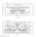 Fig. 06 - Safety networking protocol and method