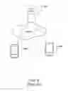 Fig. 07 - Remote SIP Stack and Architecture and Methods for Video Calls Between Mobile Devices