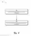 Fig. 08 - Moveable housing of a mobile communications device