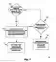 Fig. 08 - ON BOARD VEHICLE PRESENCE REPORTING MODULE