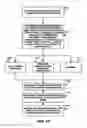 Fig. 12 - ON BOARD VEHICLE PRESENCE REPORTING MODULE