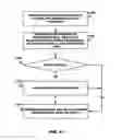 Fig. 14 - ON BOARD VEHICLE PRESENCE REPORTING MODULE