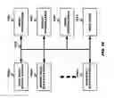 Fig. 17 - ON BOARD VEHICLE PRESENCE REPORTING MODULE