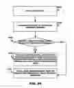 Fig. 25 - ON BOARD VEHICLE PRESENCE REPORTING MODULE