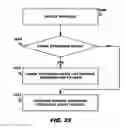 Fig. 26 - ON BOARD VEHICLE PRESENCE REPORTING MODULE