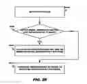 Fig. 27 - ON BOARD VEHICLE PRESENCE REPORTING MODULE
