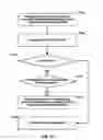 Fig. 32 - ON BOARD VEHICLE PRESENCE REPORTING MODULE
